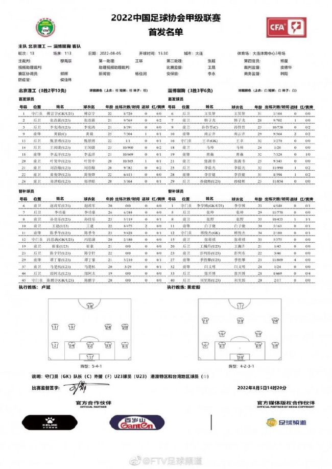 阿森纳4-3卢顿。